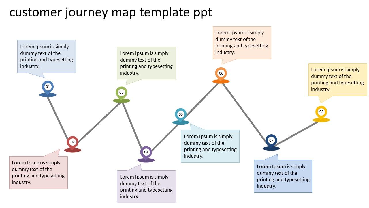Multicolor Customer Journey Map Template PPT